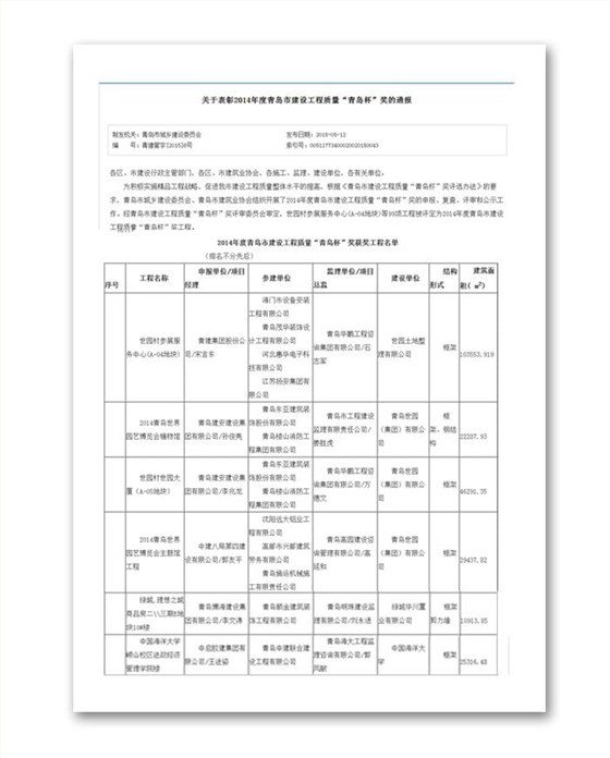 世園會獲獎證書