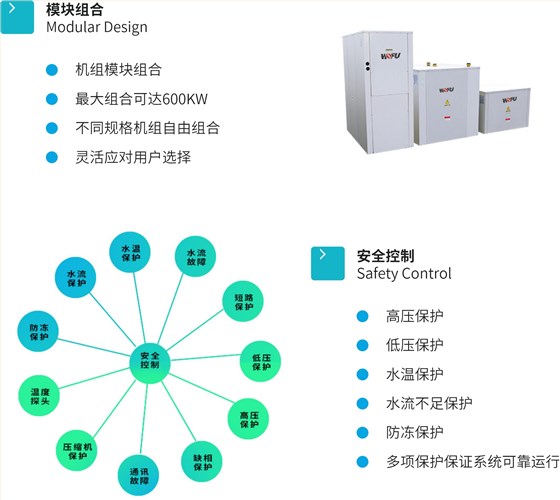 水地源熱泵