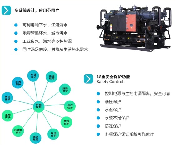 水地源熱泵機組