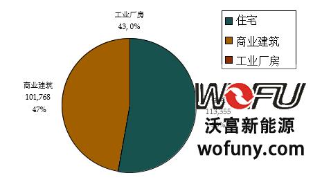 地源熱泵原理