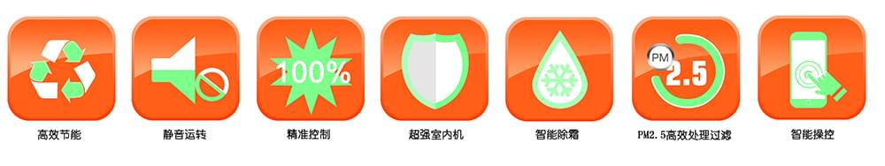 變頻多聯(lián)機(jī)特點(diǎn)